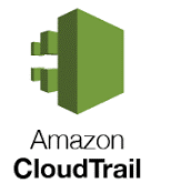 AWS CloudTrail